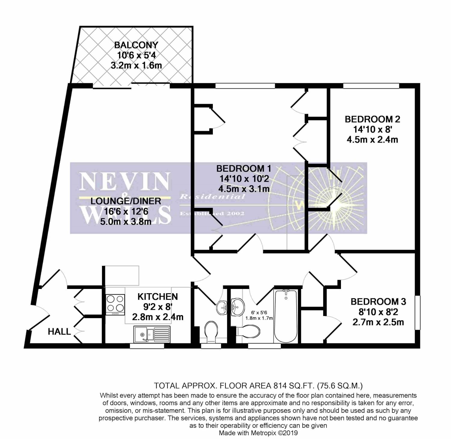 Penton Hall Penton Hall Drive, StainesuponThames, Surrey, TW18